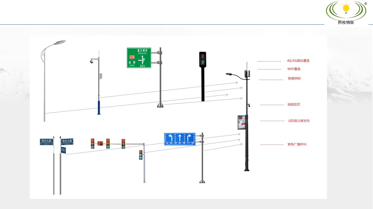智慧燈桿建設方案10