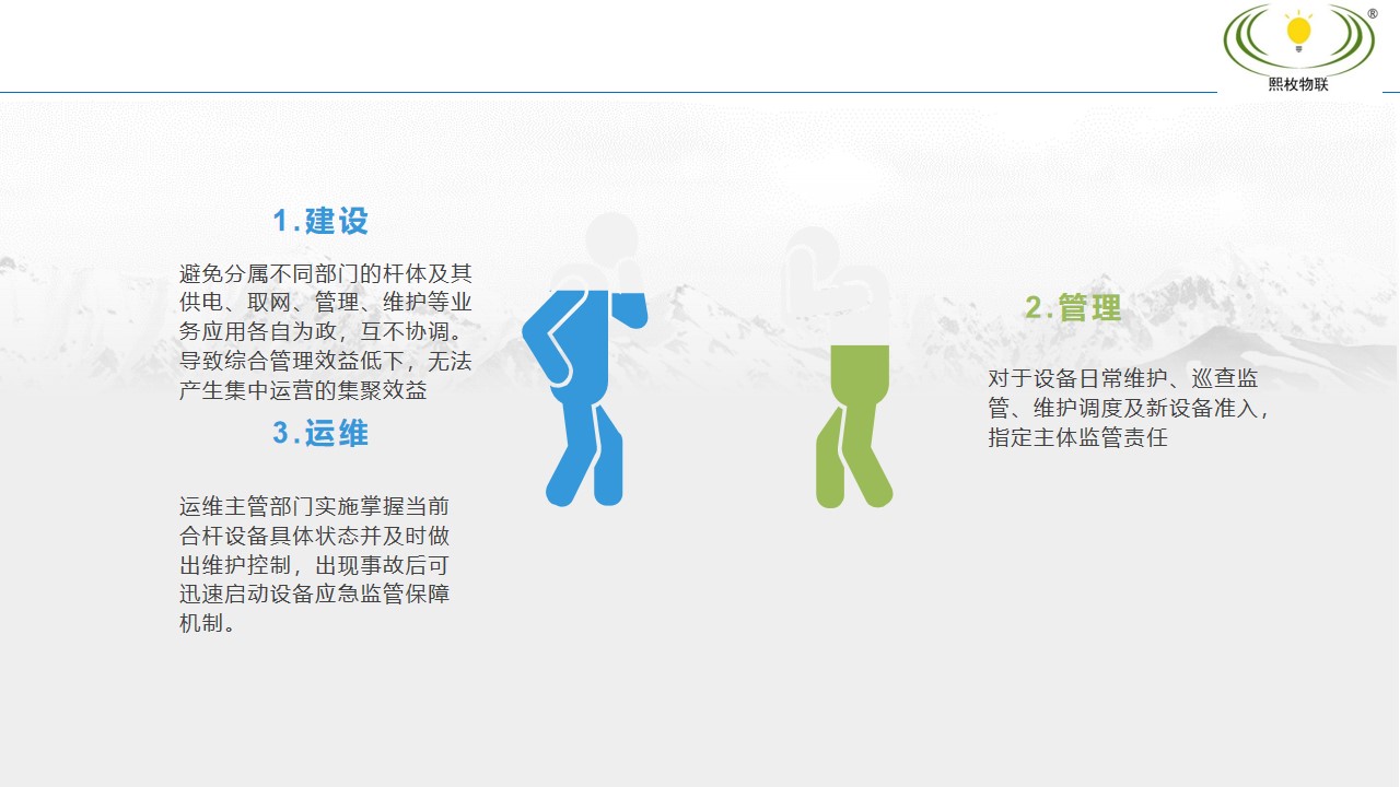 智慧燈桿建設方案19